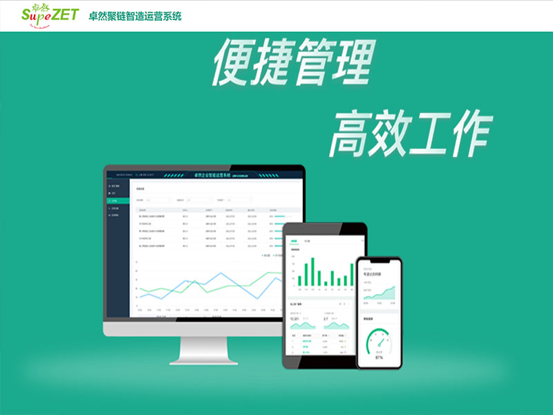 立异发力 穿行周期 | 优德88股份2022年一季度动态速览